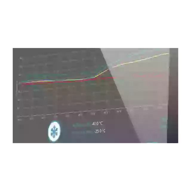 PC software tracer 