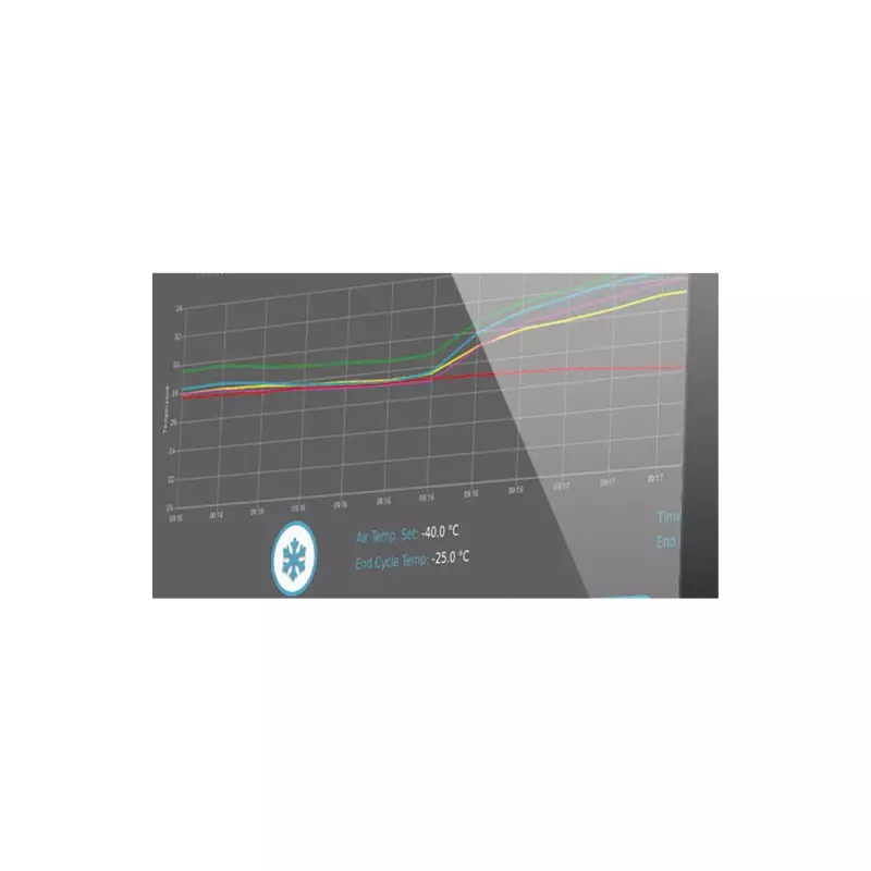 PC software tracer 